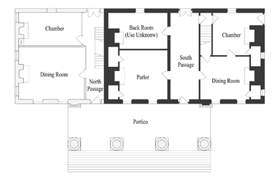 ca. 1797 First Floor Plan